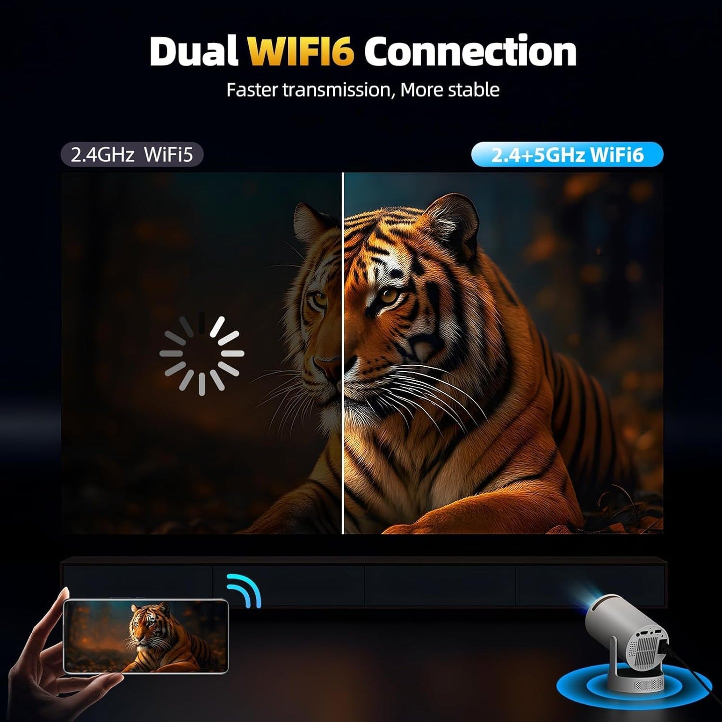 Theater-Quality Mini Projector™