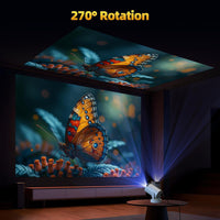 Theater-Quality Mini Projector™