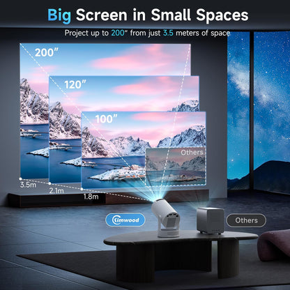 Projecteur Magique Cinéma Maison